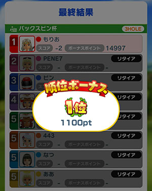 ランキングトーナメント バックスピン杯 不評だね みんゴル スマホでいつでもゴルフ三昧