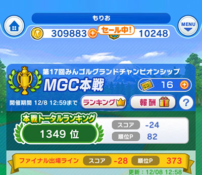 第17回みんゴルMGC本戦最終順位は1349位で終了のイメージ画像