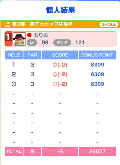 みんゴル ランキングトーナメント みんゴル スマホでいつでもゴルフ三昧